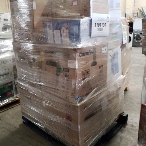 PALLET OF APPROXIMATELY 14 UNPROCESSED RAW RETURN HOUSEHOLD AND ELECTRICAL GOODS TO INCLUDE;