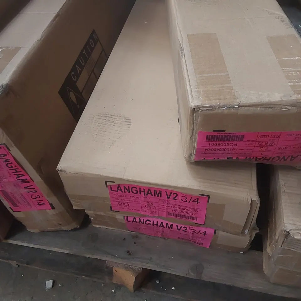 PALLET CONTAINING A LARGE QUANTITY OF ASSORTED DESIGNER FURNITURE PARTS INCLUDING BED PARTS ECT