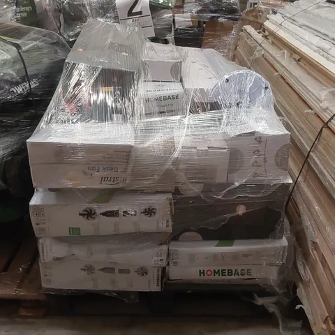 PALLET CONTAINING A LARGE ASSORTMENT OF UNCHECKED ELECTRICAL PRODUCTS INCLUDING: FANS, CEILING LIGHTS ECT