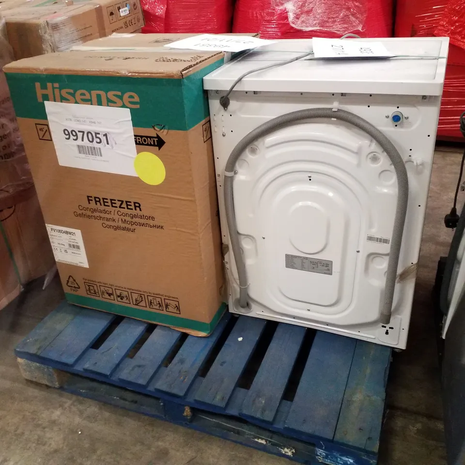 PALLET CONTAINING APPROXIMATELY 2 RAW ELECTRICAL ITEMS TO INCLUDE: