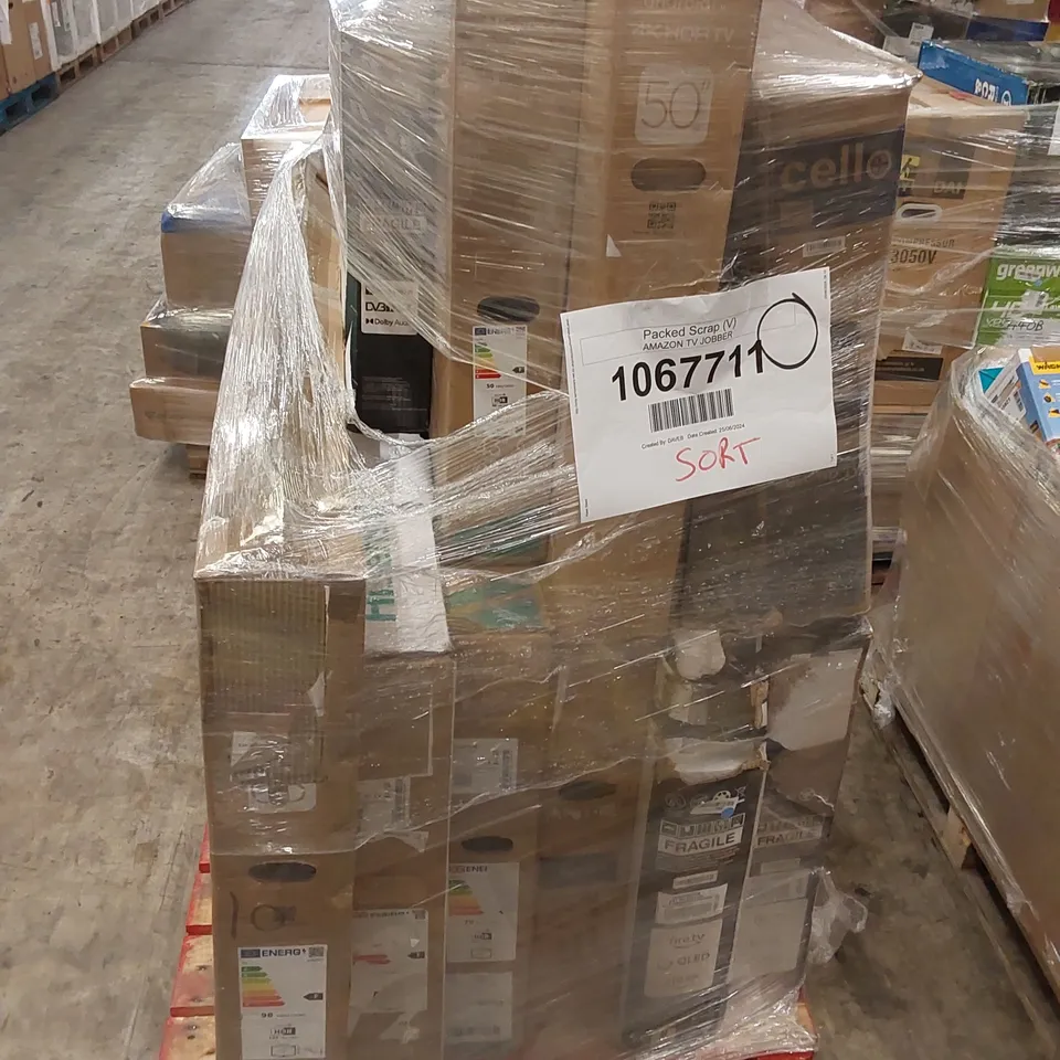 PALLET TO CONTAIN APPROX 11 CONSUMER GOODS AND PRODUCTS TO INCLUDE; 