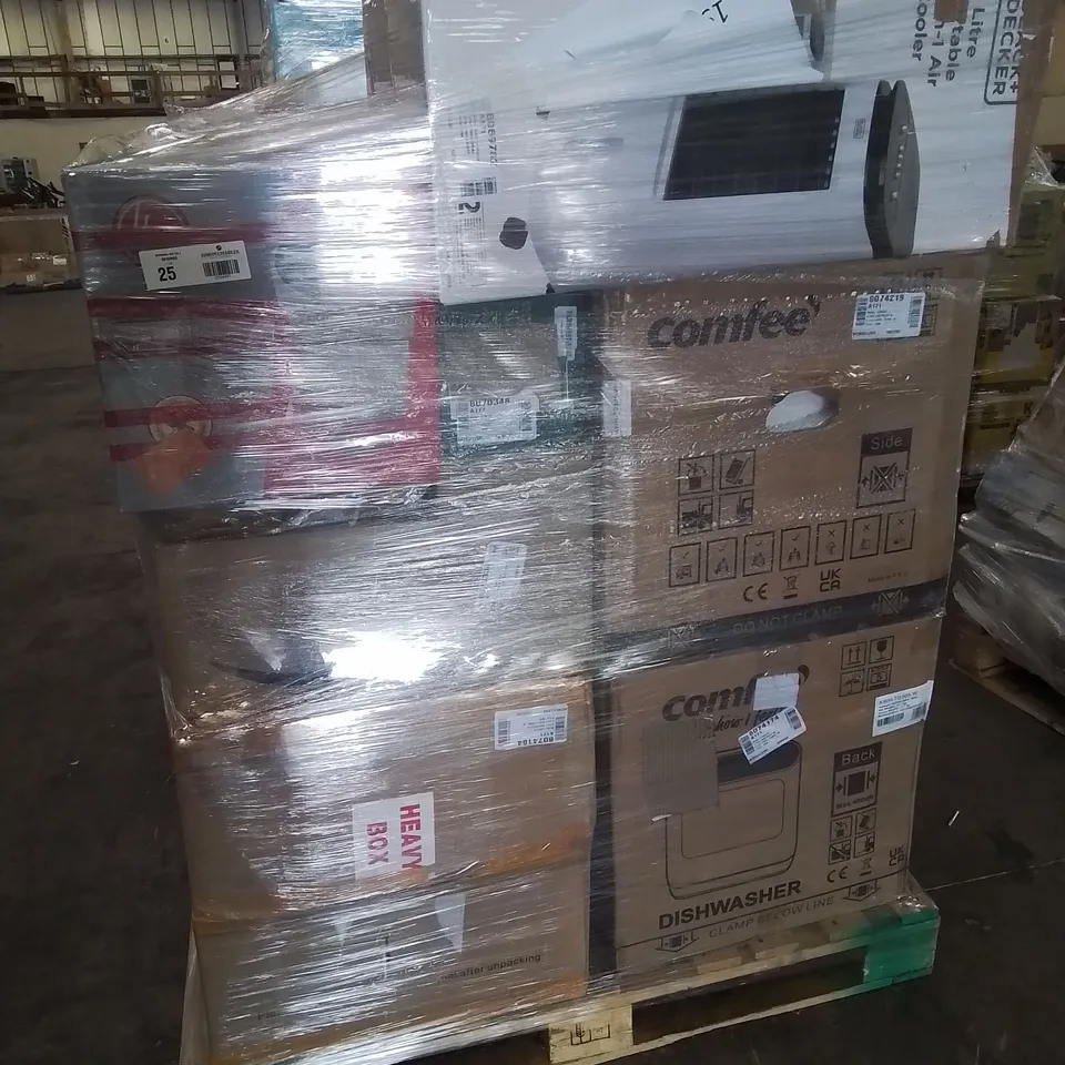 PALLET OF APPROXIMATELY 18 ASSORTED HOUSEHOLD & ELECTRICAL PRODUCTS TO INCLUDE