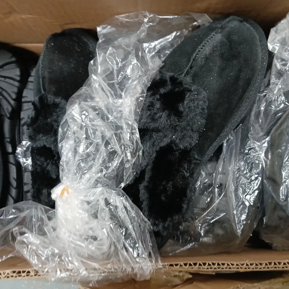 APPROXIMATELY 33 ASSORTED SLIPPERS IN BLACK