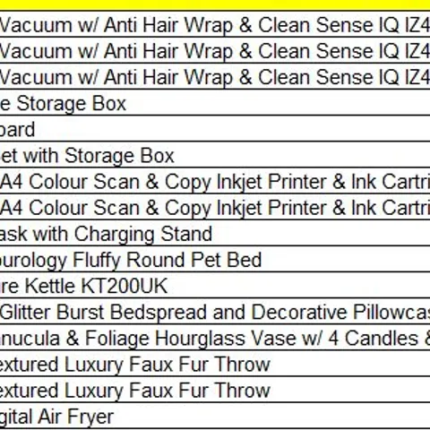 PALLET OF APPROXIMATELY 23 ASSORTED PRODUCTS TO INCLUDE;