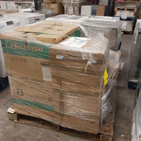 PALLET OF 3 ASSORTED ITEMS INCLUDING: