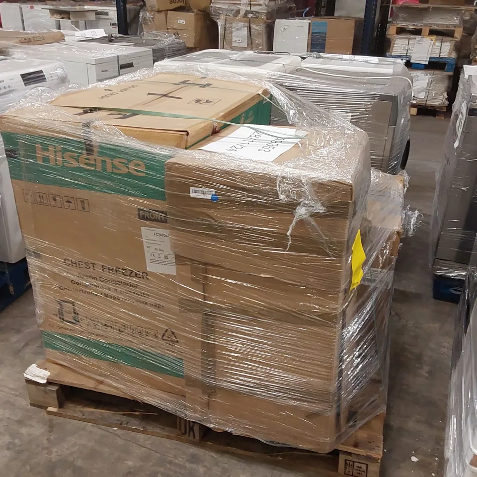 PALLET OF 3 ASSORTED ITEMS INCLUDING: