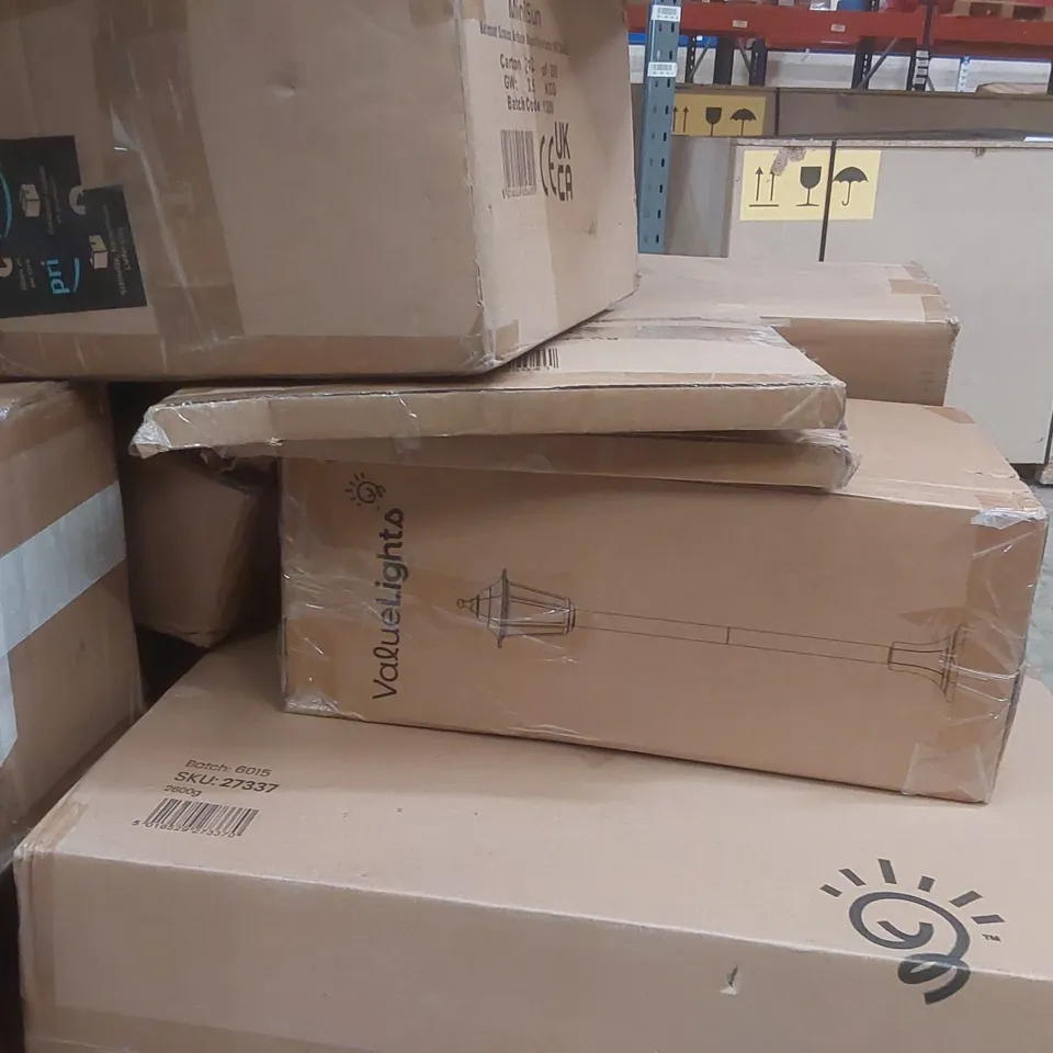 PALLET CONTAINING A VERY LARGE QUANTITY OF ASSORTED LIGHTING ITEMS