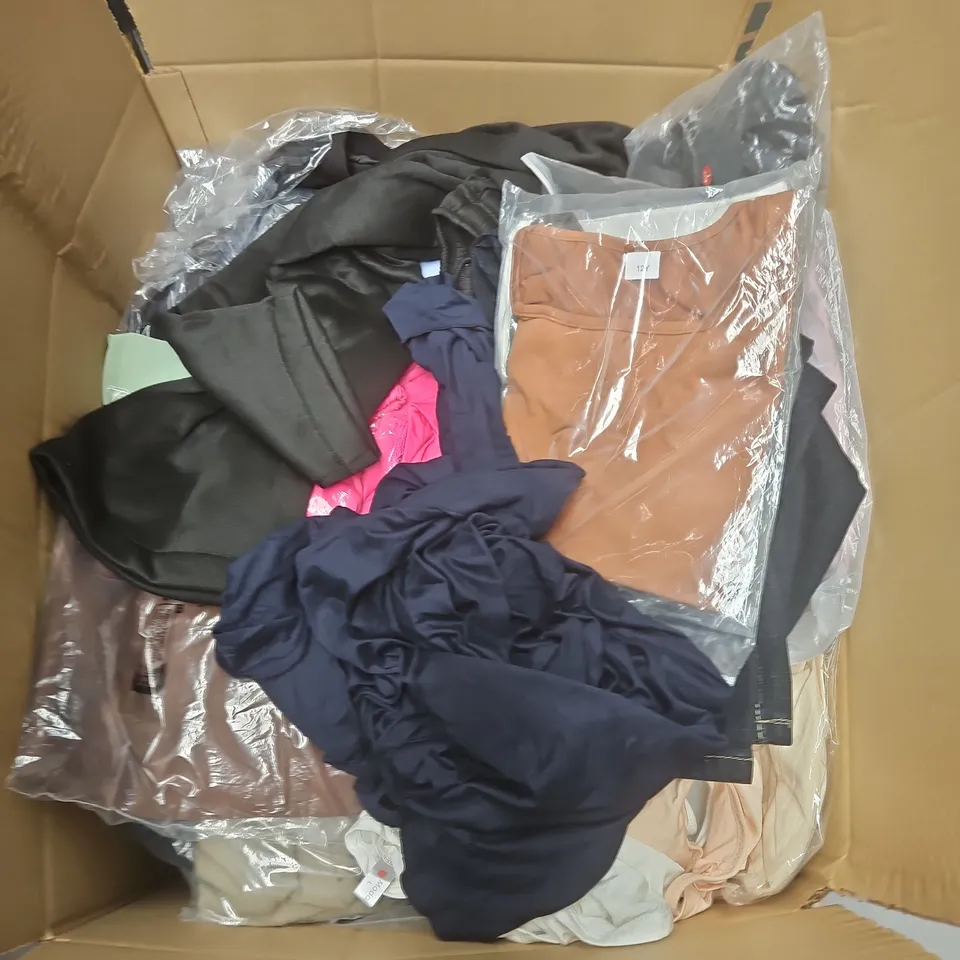 APPROXIMATELY 20 ASSORTED CLOTHING PRODUCTS IN VARIOUS STYLES & SIZES TO INCLUDE PANTS, T-SHIRTS, DRESSES ETC