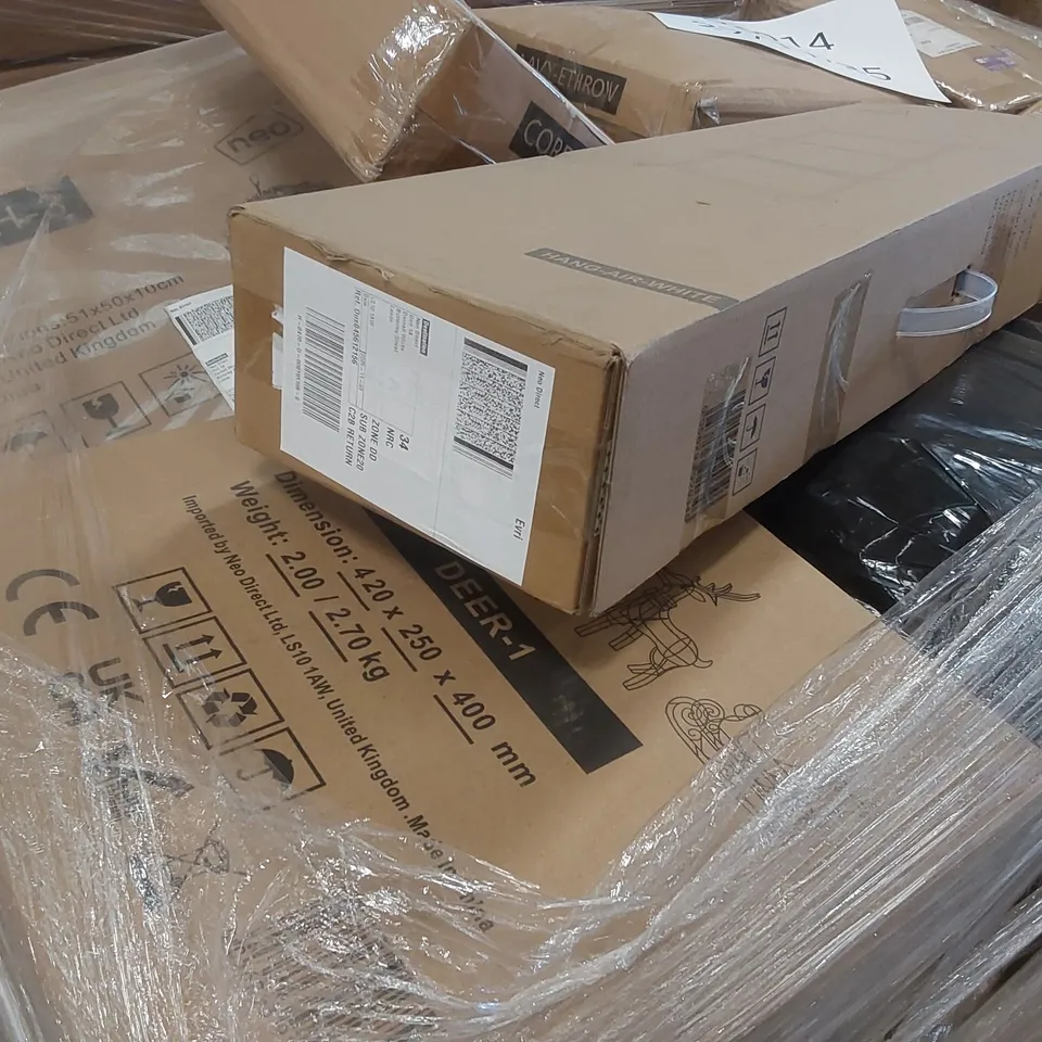 PALLET CONTAINING A LARGE QUANTITY OF ASSORTED NEO PRODUCTS INCLUDING: SACK TRUCKS, ELECTRIC BLANKETS, CHRISTMAS DECORATIONS, SUITCASES, MAKEUP ORGANISERS ECT