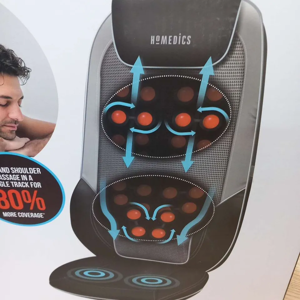 BOXED HOMEDICS SHIATSU MAX 2.5 BACK AND SHOULDER MASSAGER WITH HEAT CBS-2170-EU