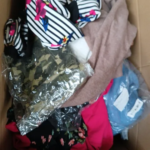 APPROXIMATELY 20 ASSORTED CLOTHING PRODUCTS IN VARIOUS STYLES & SIZES TO INCLUDE PANTS, T-SHIRTS, DRESSES ETC