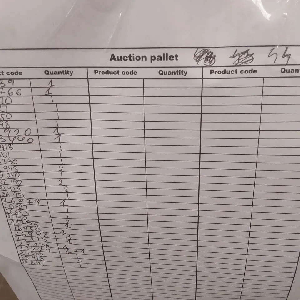 PALLET CONTAINING A LARGE QUANTITY OF ASSORTED LIGHTING PRODUCTS