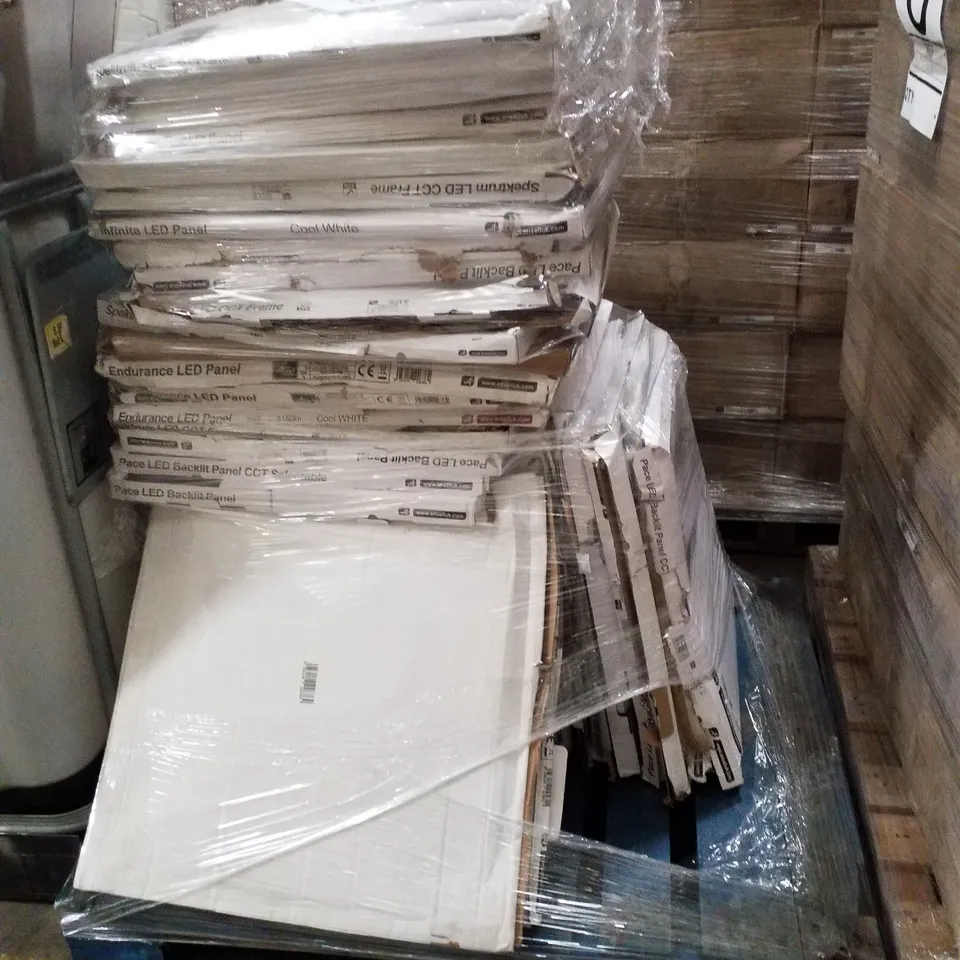 PALLET CONTAINING APPROXIMATELY 40 ASSORTED ANSELL LED PANELS 