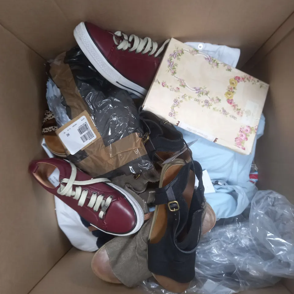 APPROXIMATELY 20 ASSORTED CLOTHING PRODUCTS TO INCLUDE SANDLES, SHOES, DRESSES ETC