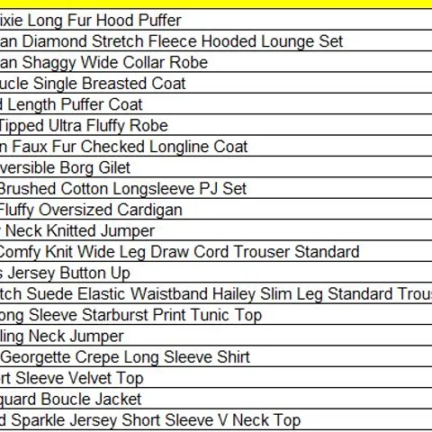 PALLET OF APPROXIMATELY 63 ASSORTED ITEMS OF DESIGNER CLOTHING AND ACCESSORIES TO INCLUDE;