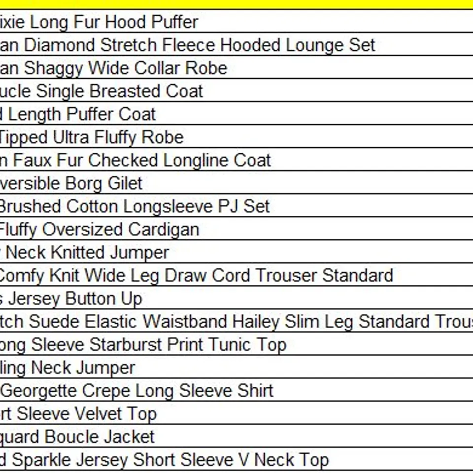 PALLET OF APPROXIMATELY 63 ASSORTED ITEMS OF DESIGNER CLOTHING AND ACCESSORIES TO INCLUDE;