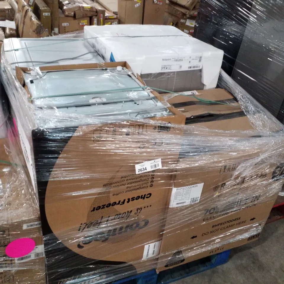 PALLET OF APPROXIMATELY 4 UNPROCESSED RAW RETURN WHITE GOODS TO INCLUDE;