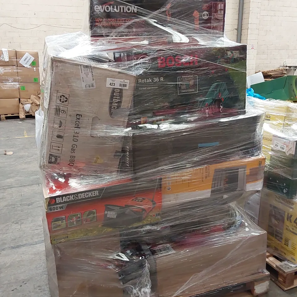 PALLET OF APPROXIMATELY 15 ASSORTED ITEMS TO INCLUDE: 