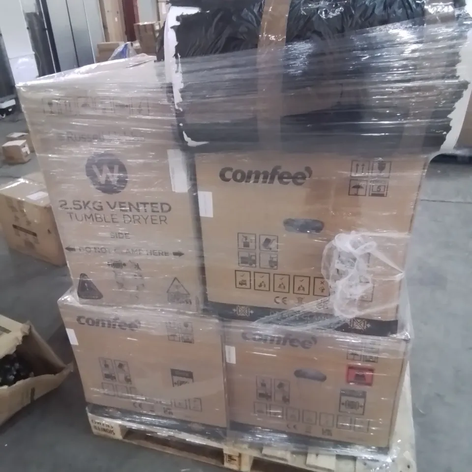 PALLET CONTAINING APPROXIMATELY  12 RAW ELECTRICAL ITEMS TO INCLUDE: