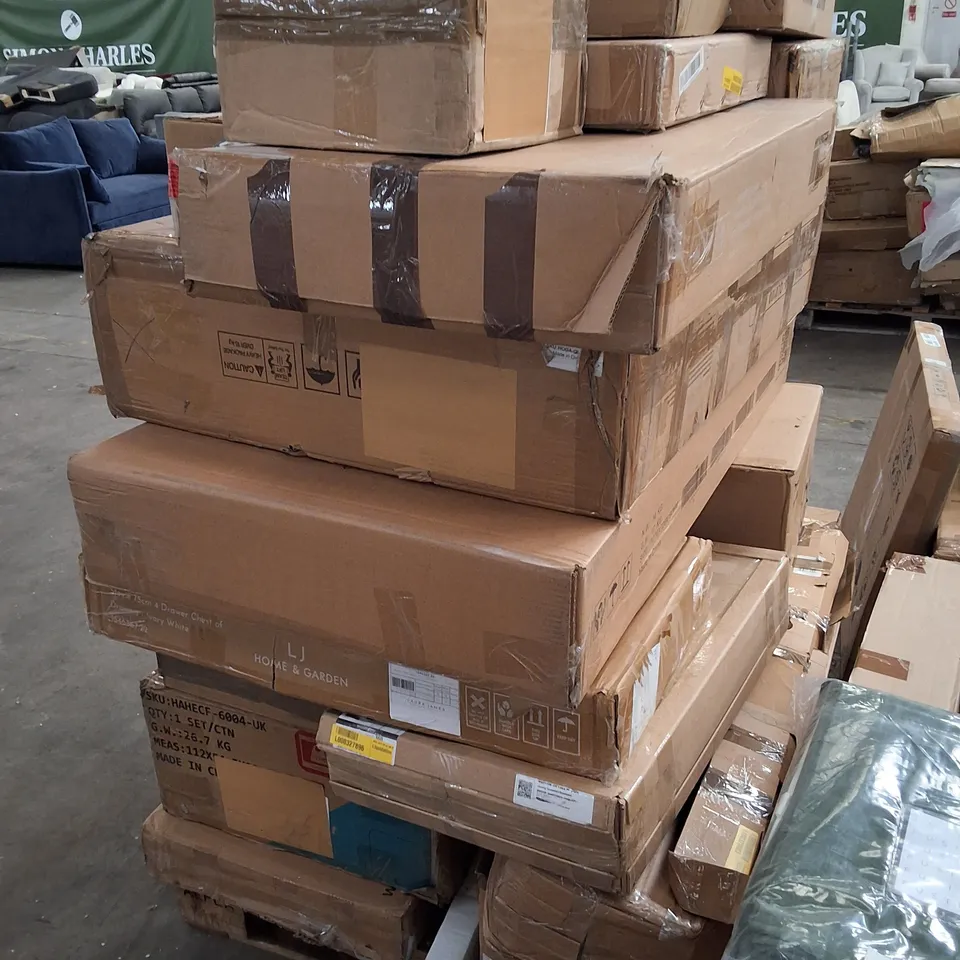 PALLET CONTAINING ASSORTED FLATPACK FURNITURE PARTS