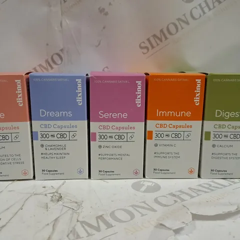ELIXINOL SET OF CBD CAPSULES