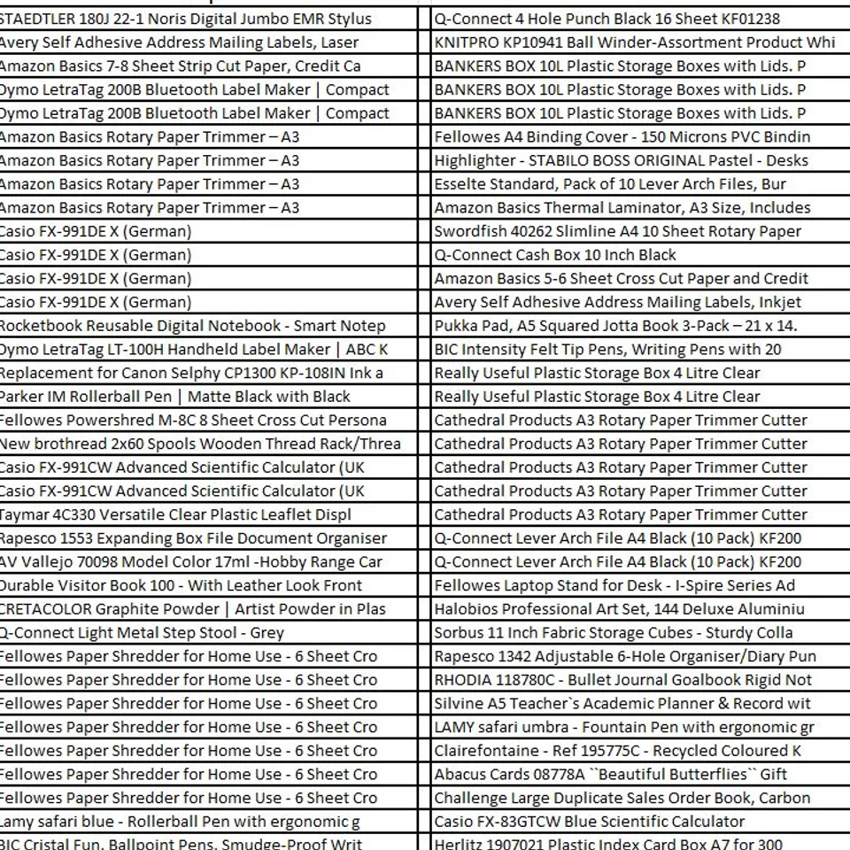 PALLET OF APPROXIMATELY 208 ASSORTED ITEMS TO INCLUDE CASIO FX-991DE X (GERMAN), AMAZON BASICS 7-8 SHEET STRIP CUT PAPER, DYMO LETRATAG 200B BLUETOOTH LABEL MAKER, AMAZON BASICS ROTARY PAPER TRIMMER  RRP £2043