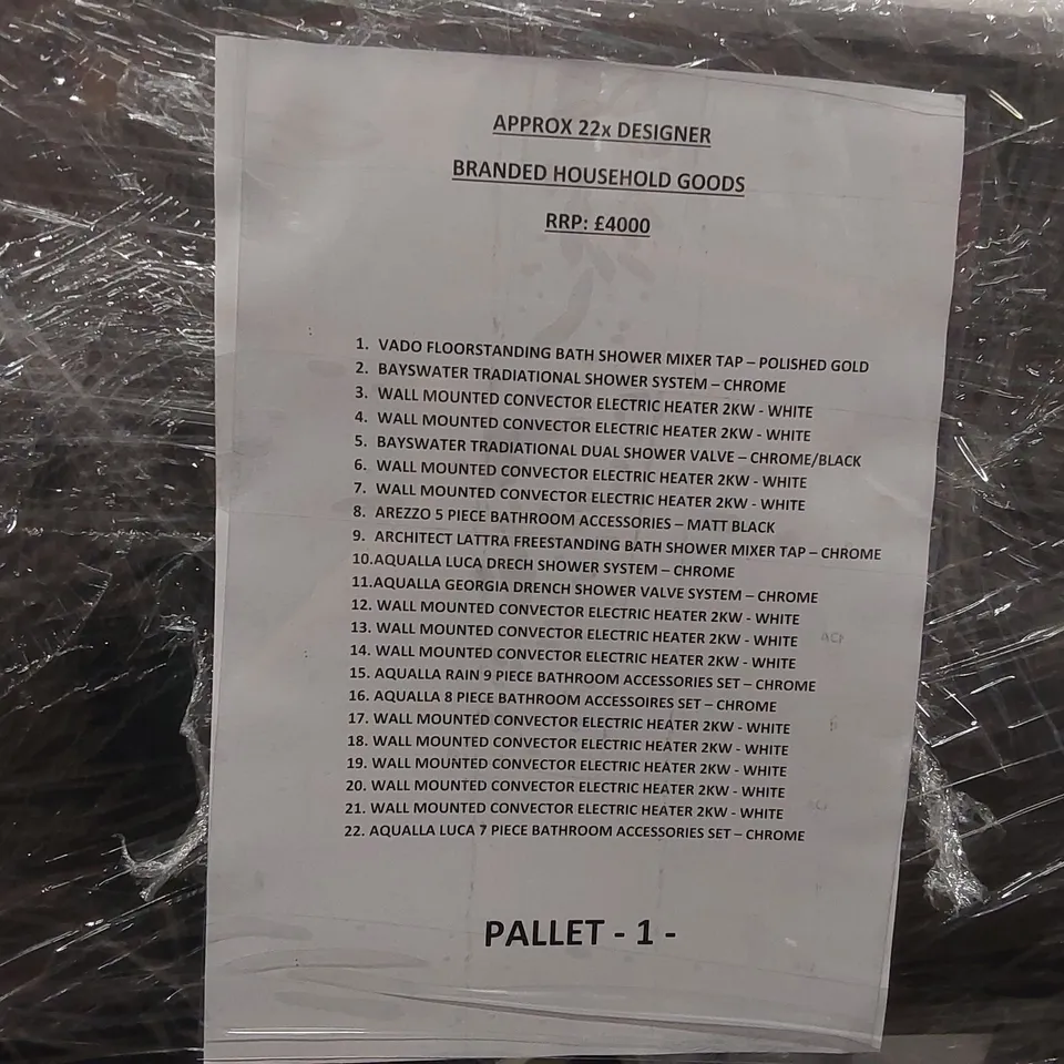PALLET CONTAINING APPROXIMATELY 22x DESIGNER BRANDED HOUSEHOLD GOODS