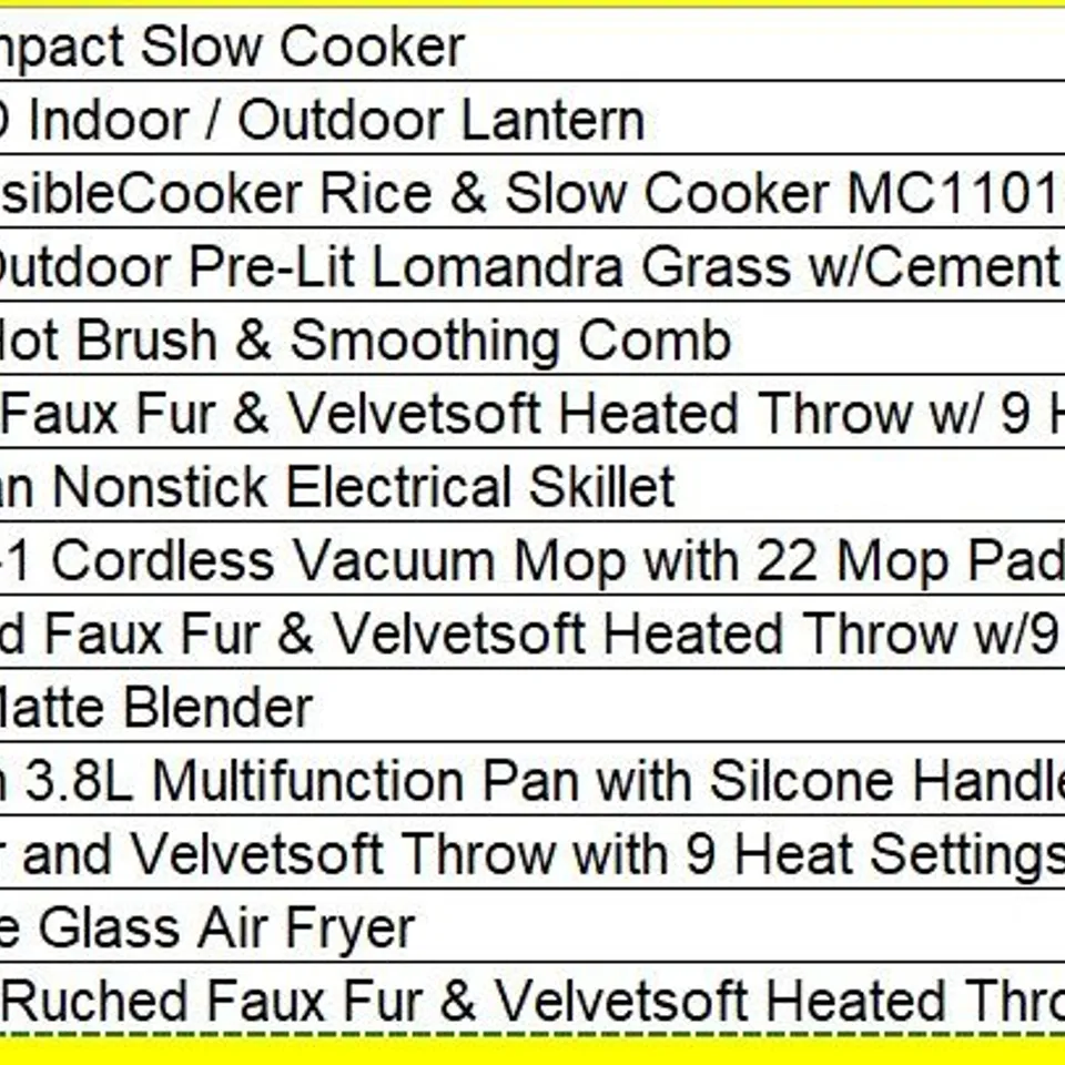 PALLET OF APPROXIMATELY 25 ASSORTED PRODUCTS TO INCLUDE;