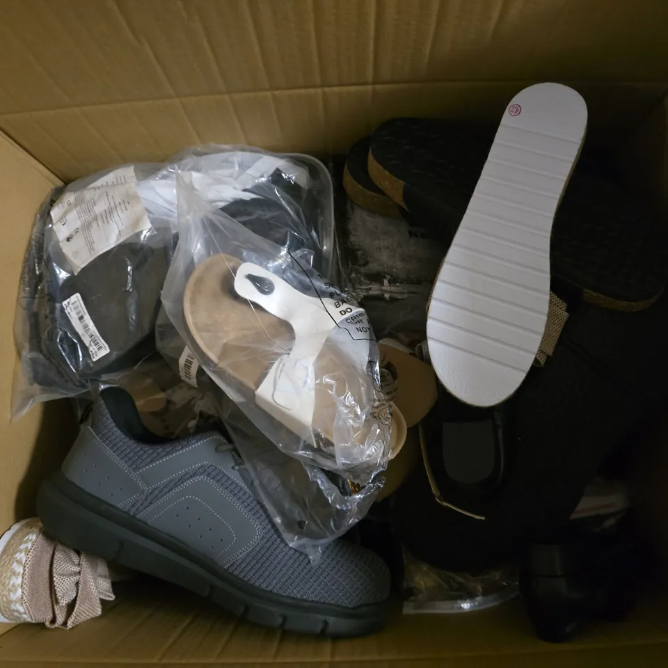 APPROXIMATELY 20 ASSORTED PAIRS OF SHOES AND FOOTWEAR ITEMS IN VARIOUS STYLES AND SIZES TO INCLUDE BIRKENSTOCK, FITVILLE, FASHIONNX, ETC