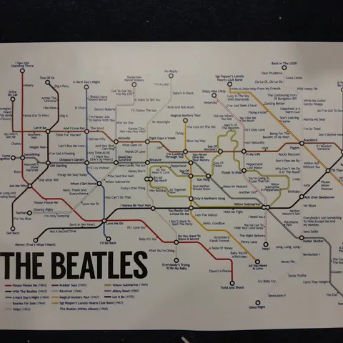 THE BEATLES UNDERGROUND MAP SONG LIST POSTER