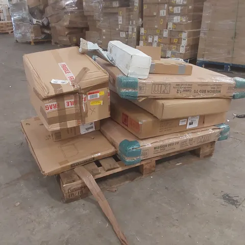PALLET CONTAINING ASSORTED FURNITURE PARTS ECT