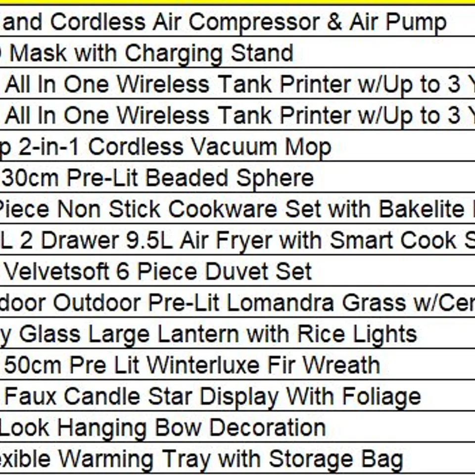PALLET OF APPROXIMATELY 19 ASSORTED PRODUCTS TO INCLUDE;