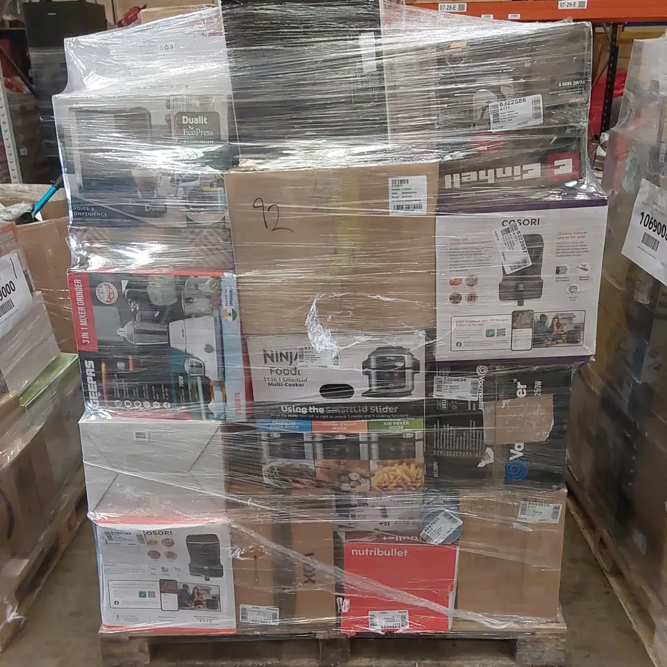 PALLET TO CONTAIN APPROX 42  CONSUMER GOODS AND PRODUCTS TO INCLUDE; 