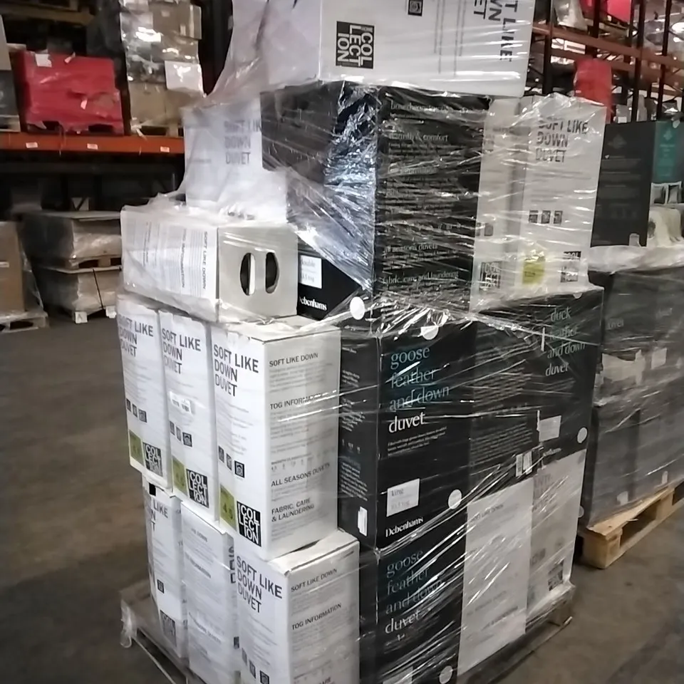 PALLET OF APPROXIMATELY 27 ASSORTED BOXED DUVETS