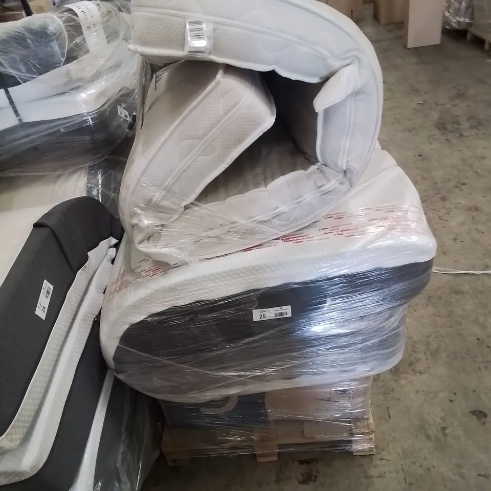 PALLET CONTAINING VARIOUS MATTRESSES SIZES AND SPECS VARY