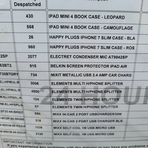 PALLET OF A SIGNIFICANT QUANTITY OF ASSORTED ELECTRONIC ITEMS TO INCLUDE IPAD MINI 4 BOOK CASE, MIXX IN CAR 2 PORT 30W USB CHARGER, BELKIN SCREEN PROTECTOR FOR IPAD AIR, ETC