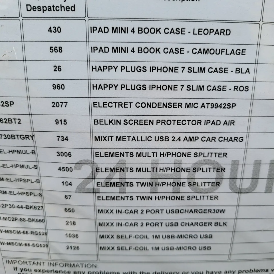 PALLET OF A SIGNIFICANT QUANTITY OF ASSORTED ELECTRONIC ITEMS TO INCLUDE IPAD MINI 4 BOOK CASE, MIXX IN CAR 2 PORT 30W USB CHARGER, BELKIN SCREEN PROTECTOR FOR IPAD AIR, ETC