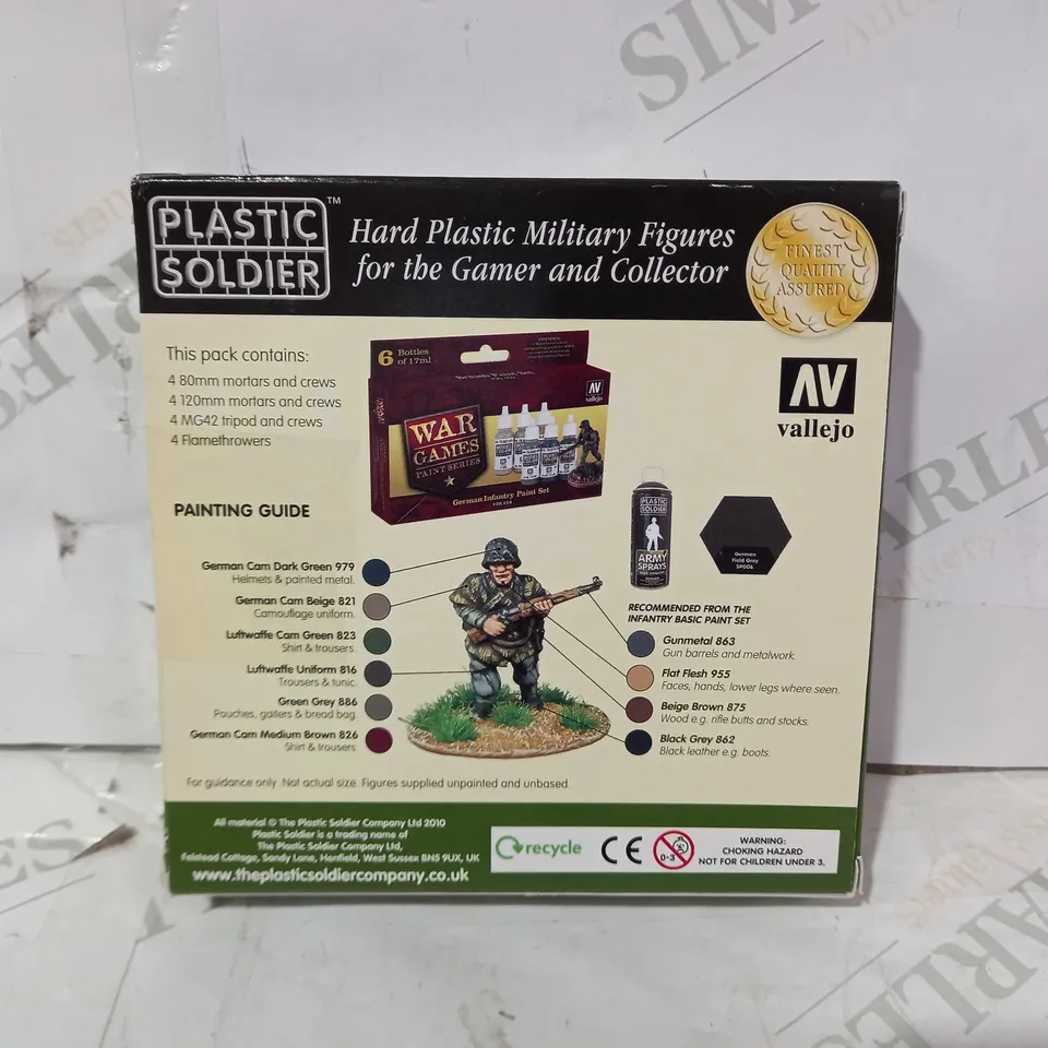 PLASTIC SOLDIER WORLD WAR 2 HARD PLASTIC MILITARY FIGURES - LATE WAR GERMAN GRENADIERS IN NORMANDY HEAVY WEAPONS