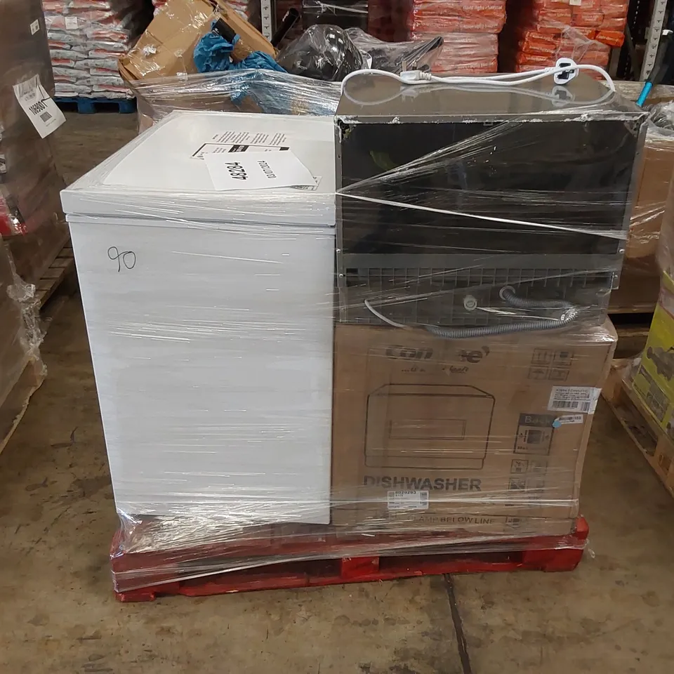 PALLET TO CONTAIN APPROX  4 CONSUMER GOODS AND PRODUCTS TO INCLUDE; 