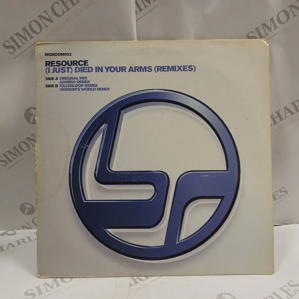 RESOURCE - (I JUST) DIED IN YOUR ARMS (REMIXES)