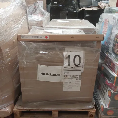 PALLET CONTAINING ASSORTED UNCHECKED FURNITURE PANEL PARTS