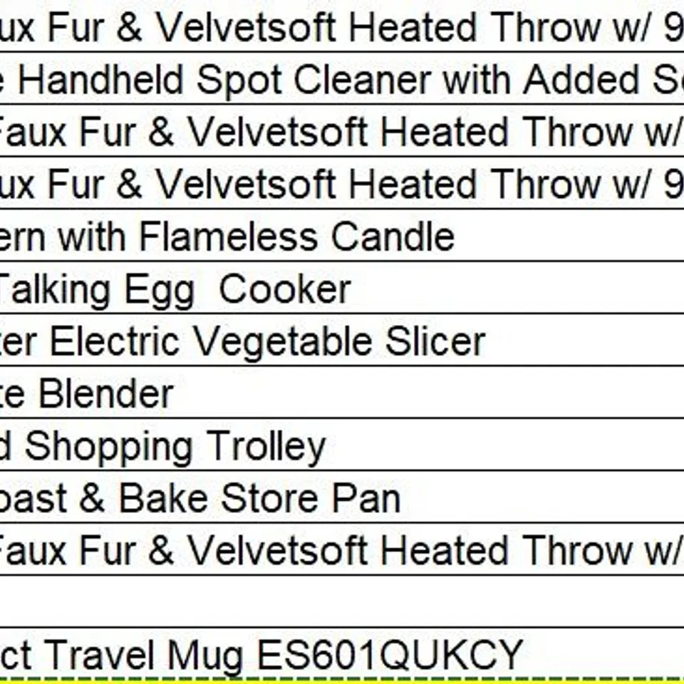 PALLET OF APPROXIMATELY 20 ASSORTED PRODUCTS TO INCUDE; 