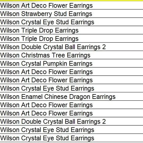 APPROXIMATELY 92 PIECES OF ASSORTED JEWELLERY TO INCLUDE;