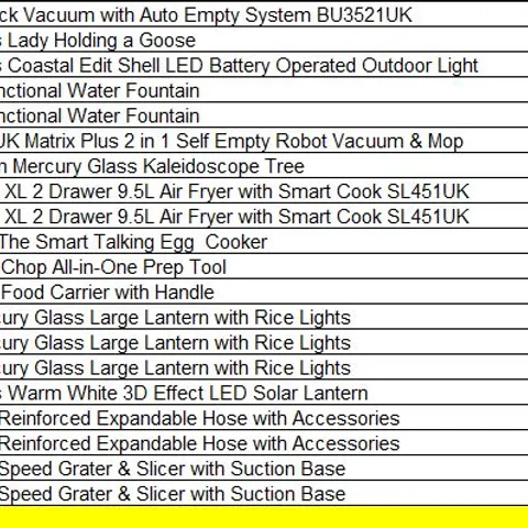 PALLET OF APPROXIMATELY 20 ASSORTED HOUSEHOLD AND GARDEN PRODUCTS TO INCLUDE; 