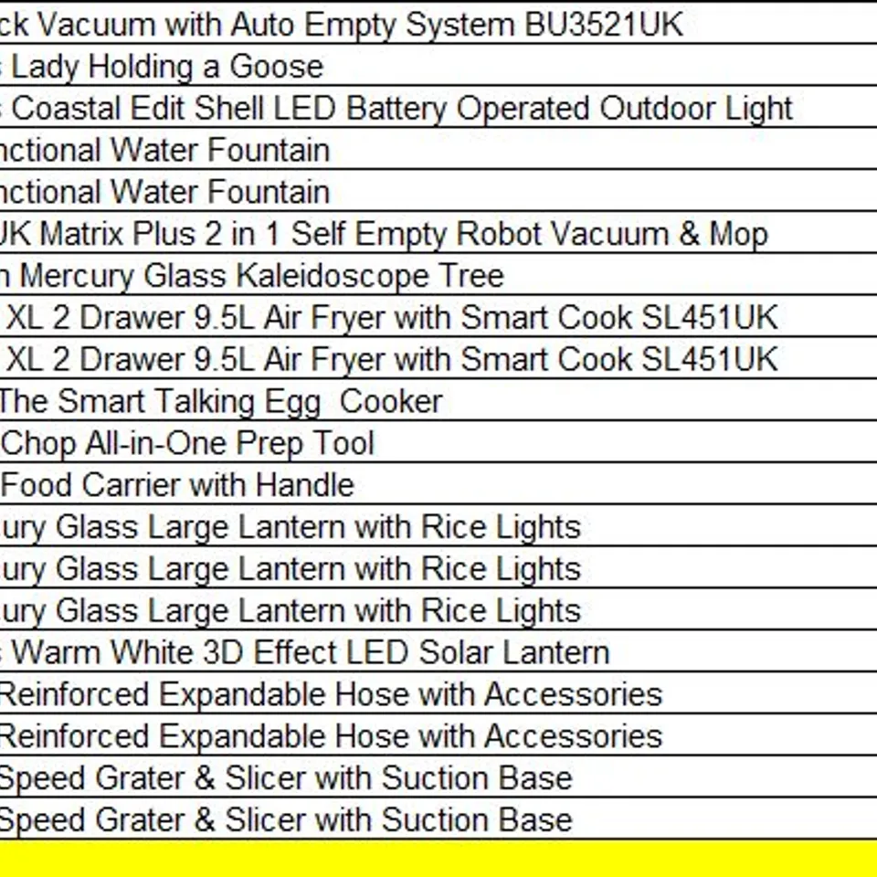 PALLET OF APPROXIMATELY 20 ASSORTED HOUSEHOLD AND GARDEN PRODUCTS TO INCLUDE; 