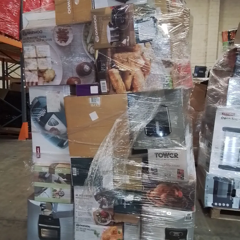 PALLET CONTAINING A LARGE QUANTITY OF ELECTRICAL PRODUCTS TO INCLUDE;HEATED BLANKET,JELLYFISH LAMP,FAN HEATER