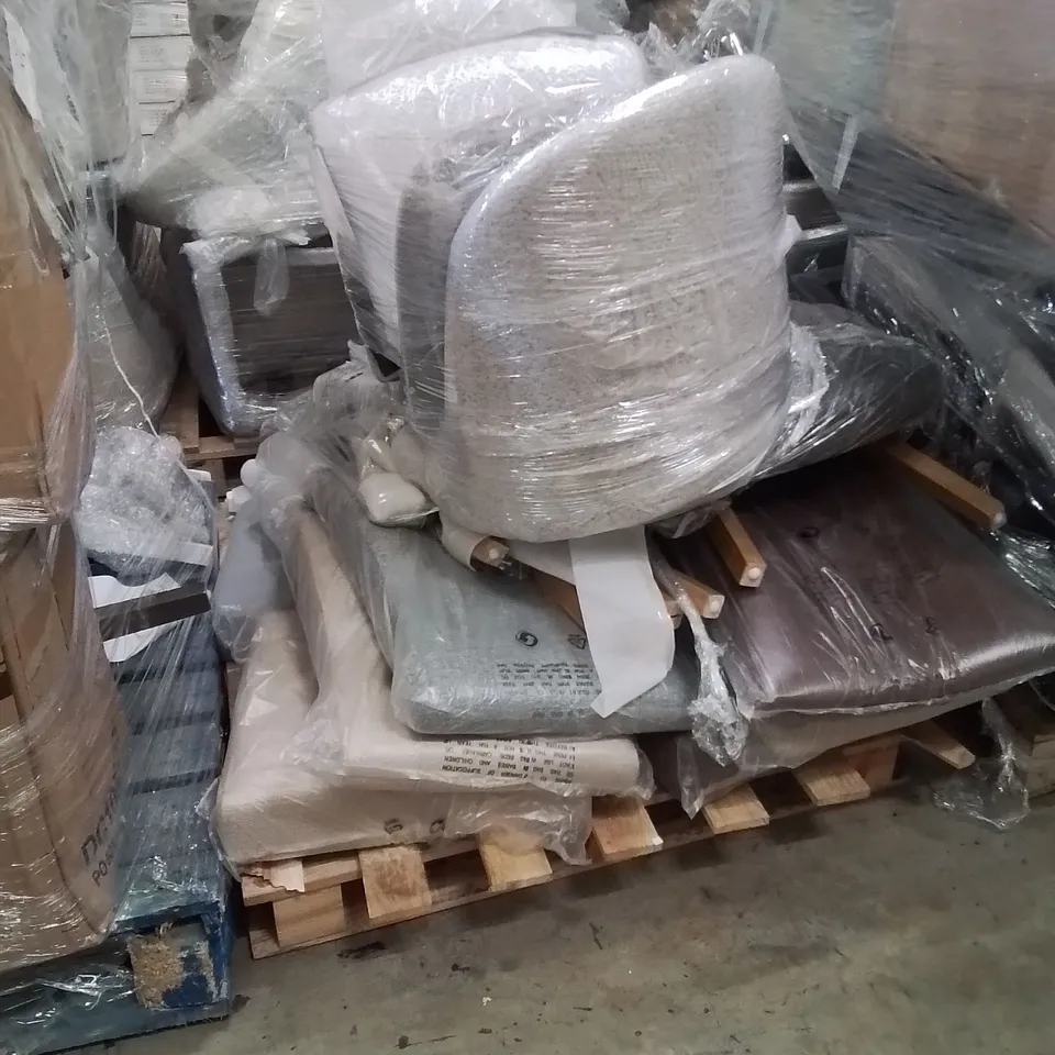 PALLET OF CHAIRS WITH BACK RESTS AND LEGS PARTS MAY BE MISSING 
