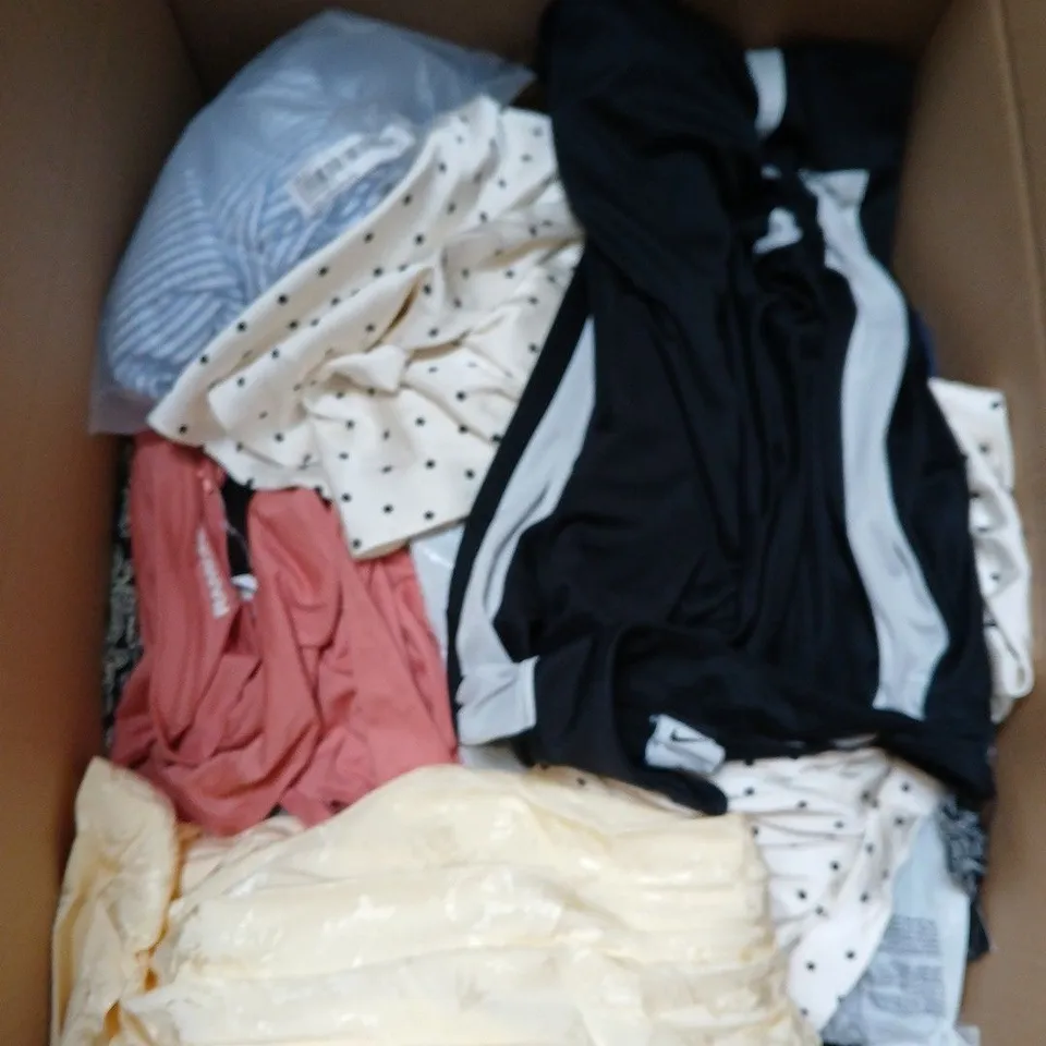 APPROXIMATELY 20 ASSORTED CLOTHING PRODUCTS IN VARIOUS STYLES & SIZES TO INCLUDE PANTS, T-SHIRTS, DRESSES ETC