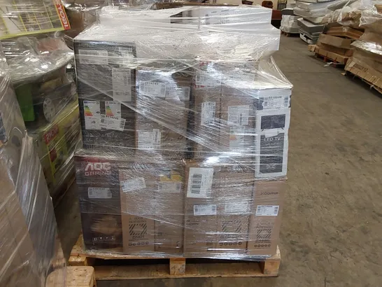 Lot 75: PALLET OF APPROXIMATELY 22 UNPROCESSED RAW RETURN MONITORS TO ...