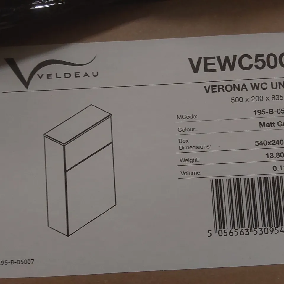 PALLET CONTAINING A LARGE QUANTITY OF BATHROOM FURNITURE PARTS INCLUDING: VANITY UNIT BASES, WC UNIT BASE ECT